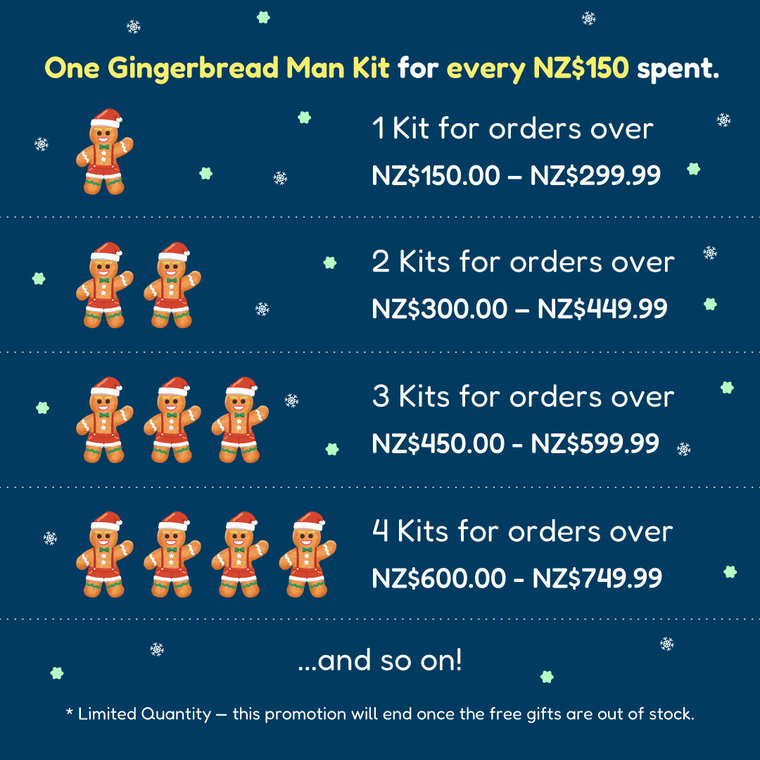 Gingerbread Man (Free Gift)